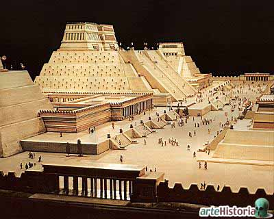 ceremonial center of Tenochtitlan
