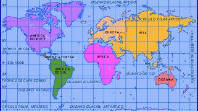 Länder, die die Äquatorlinie überschreiten