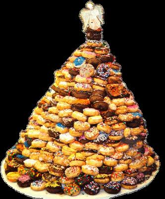 Рождественская елка пончики