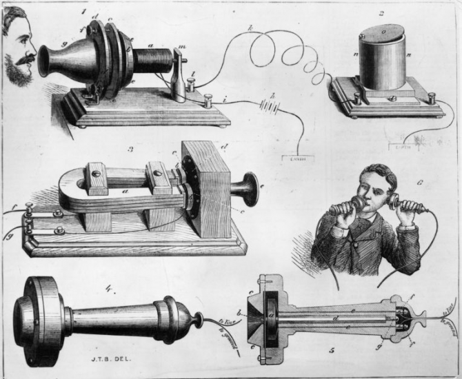 Photophone-Alexander Graham Bell（1880）
