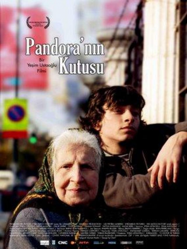 Ящик Пандоры (2008)