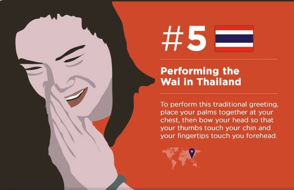 Angkat telapak tangan dan tempelkan ke dada (jika Anda mengunjungi Thailand)