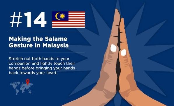 Die Geste der "Salame" (Malaysia)