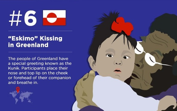 Eskimo kiss (kamu di Greenland)
