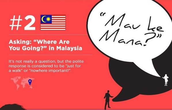 Pergunte 'onde você está?' (se você estiver na Malásia)