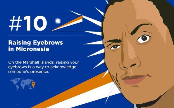 Raise your eyebrows (if you were in Micronesia)