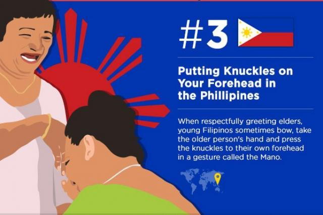 Tippe Ehrfurcht (wenn du auf den Philippinen bist)