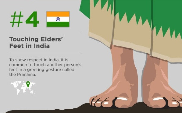 Touch the feet of an old man (if you travel to India)
