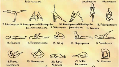 Les meilleures positions de Bikram Yoga